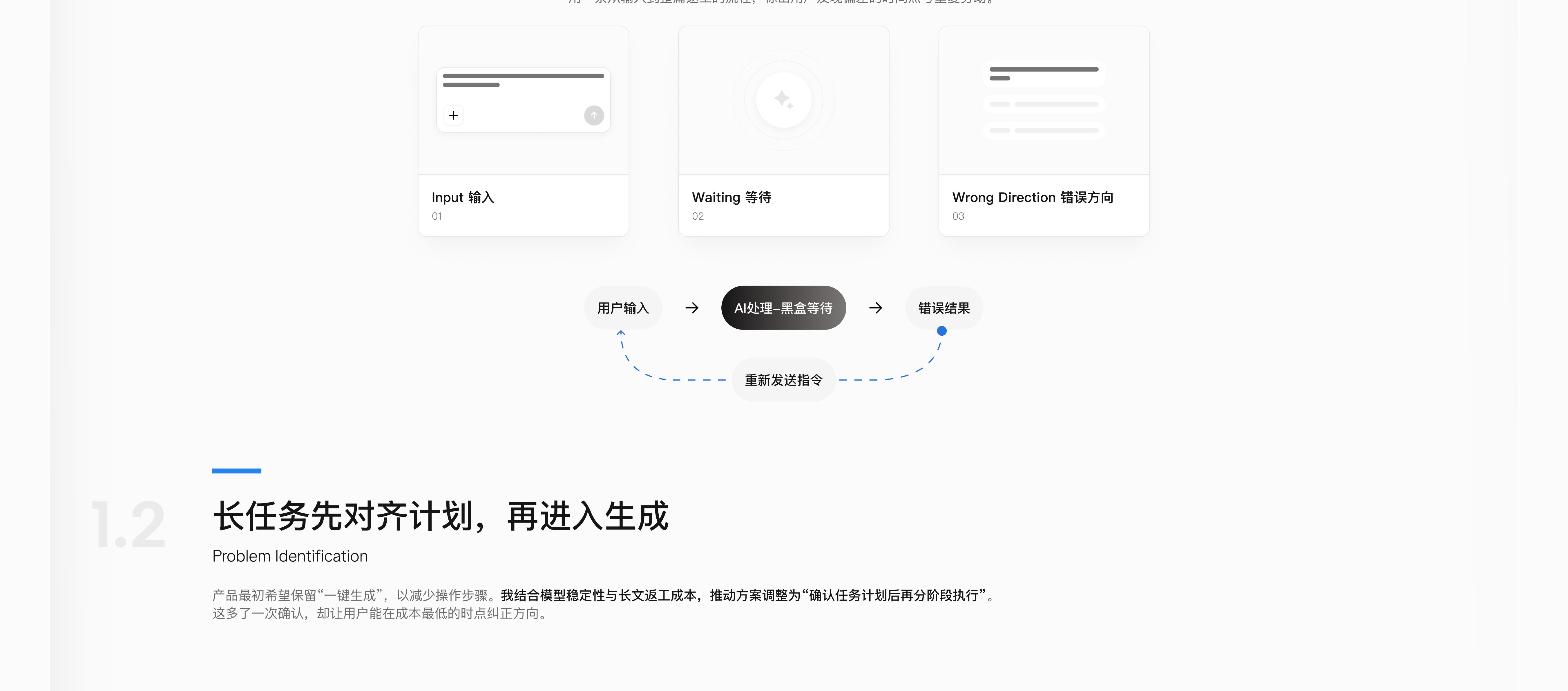 AI Writing Agent — Core Experience Overview, original design 2 of 7