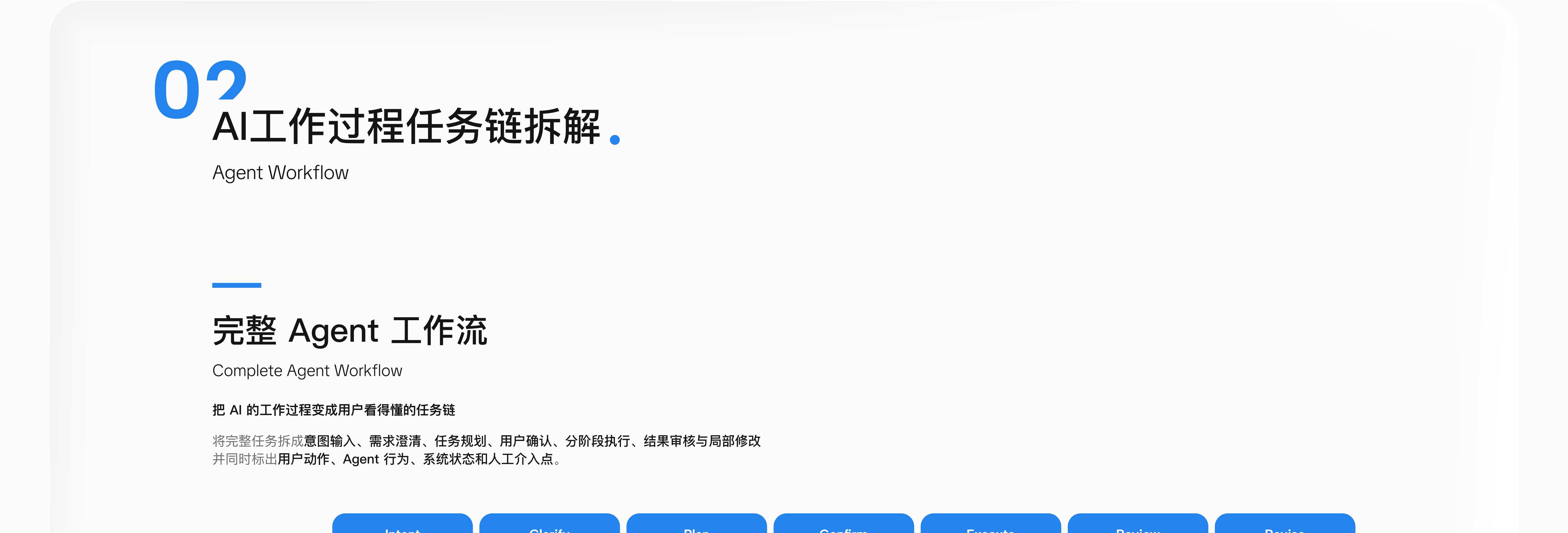 AI Writing Agent — Agent Workflow, original design 1 of 2