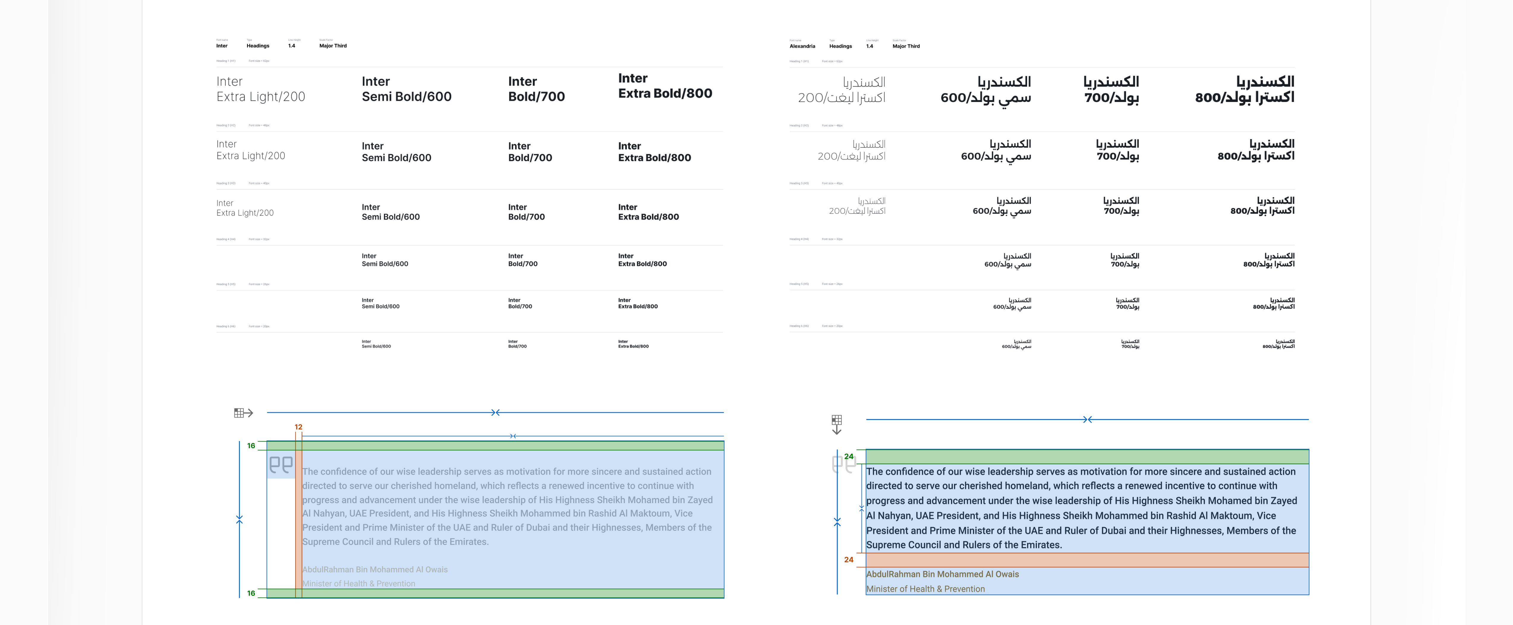 UAE NMO — Design System and Delivery, original design 2 of 4